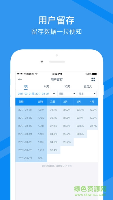 騰訊移動(dòng)分析手機(jī)版 v1.1.1 安卓版 0