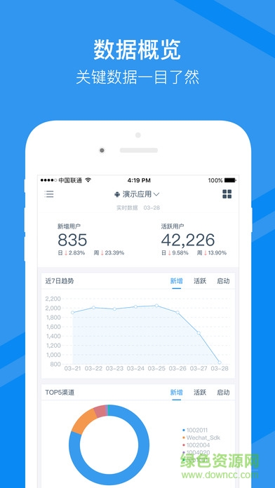 騰訊移動(dòng)分析手機(jī)版 v1.1.1 安卓版 1
