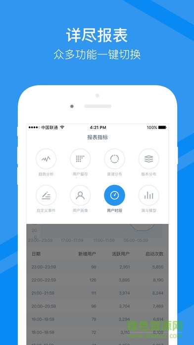 騰訊移動(dòng)分析手機(jī)版 v1.1.1 安卓版 3