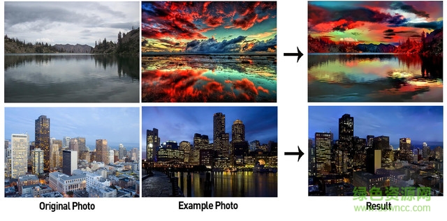 Deep Photo Style Transfer百度盤 v1.0 官方中文版 0