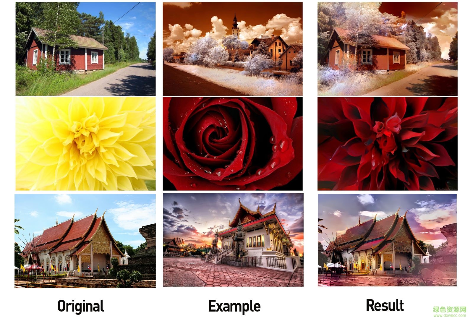 photoshop 的 deep photo style transfer