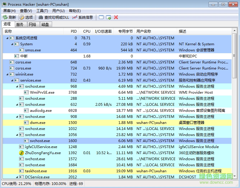 Process Hacker(進(jìn)程管理工具) v2.39 官方最新版 0