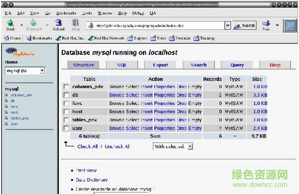 phpmyadmin4.4 v4.4 免費(fèi)版 0