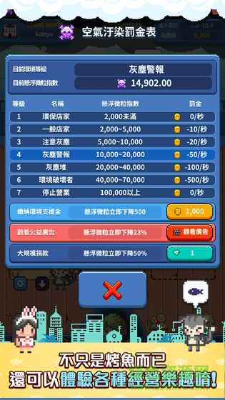 烤神內(nèi)購(gòu)正式版 v1.0 安卓無(wú)限金幣鉆石版 0