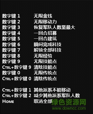 匈奴王全面戰(zhàn)爭十二項修改器0