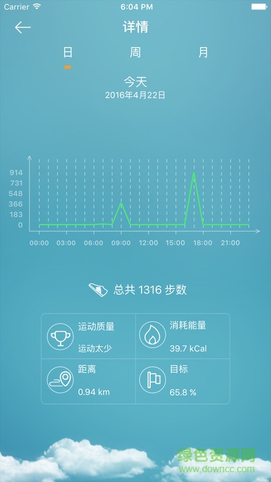 flagfit手環(huán) v1.9.9 安卓手機版 2