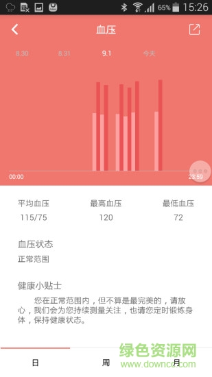 wearfit手環(huán)ios版 v3.5.9 iphone手機版 3