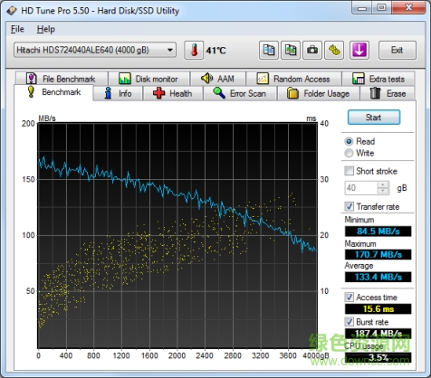 hdtunepro5.6中文版(硬盤檢測(cè)工具) v5.6 專業(yè)版_附注冊(cè)碼 0