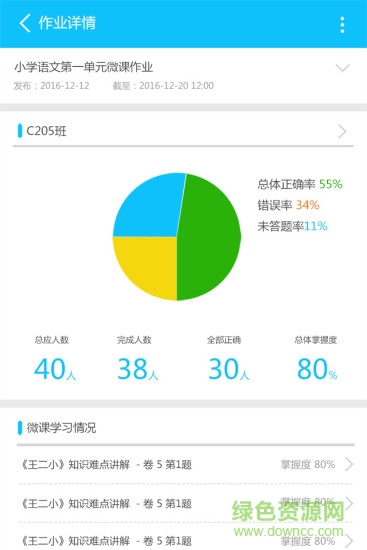 育賢在線app