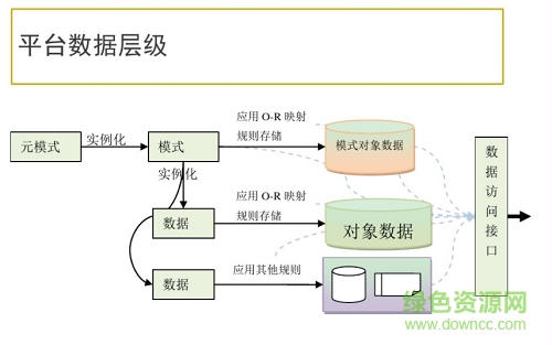 iec61968標(biāo)準(zhǔn)中文版 最新免費版 0