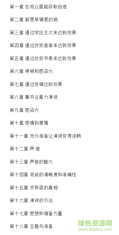 演講的藝術(shù)中文版pdf