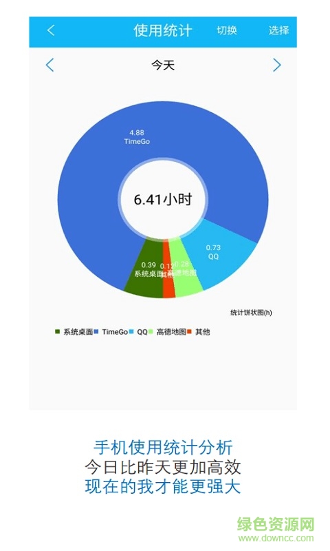 TimeGo軟件 v1.0 安卓版 0