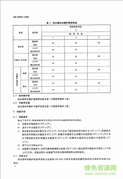 gb20665 2015免費下載