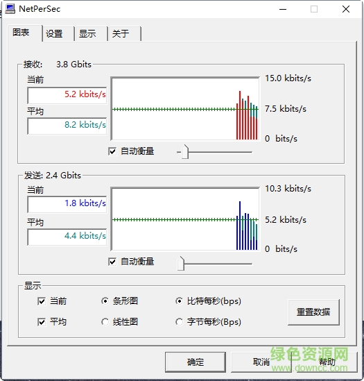 netpersec(網(wǎng)速測試軟件) 中文版 0