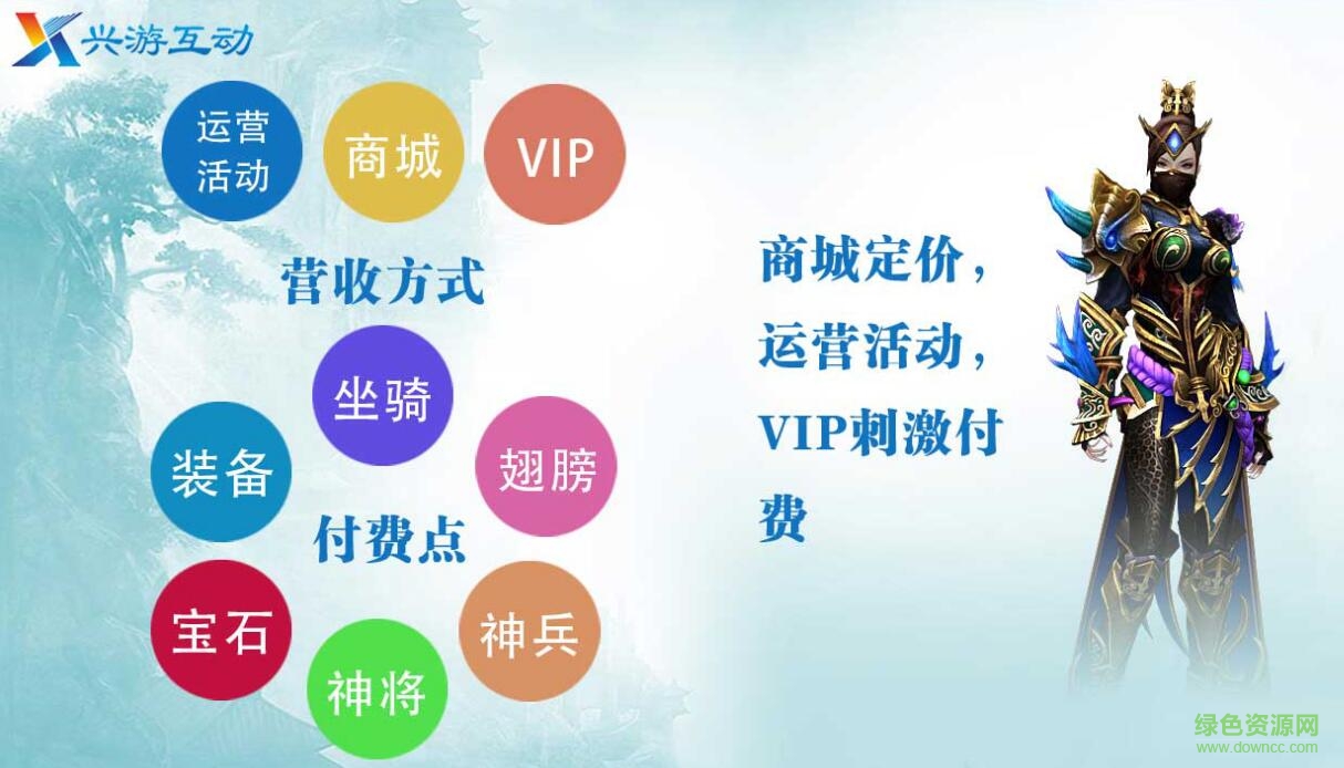 王城無雙官方版 v1.5.2 安卓版 1