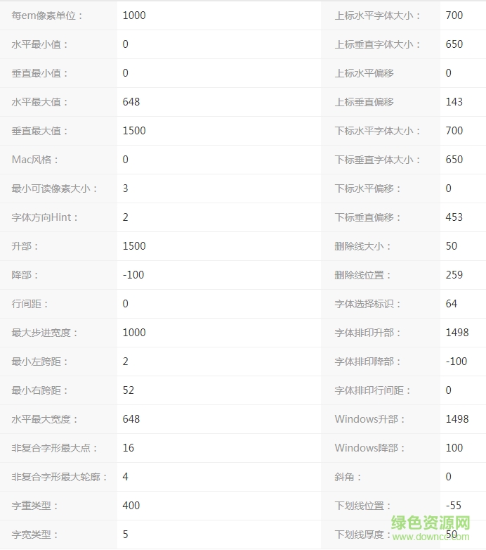 idautomationc128m字體