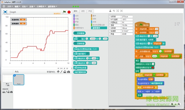 labplus盛思2.0