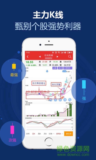 趨勢密碼app