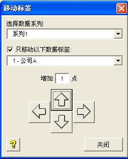xy chart labeler 2017