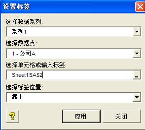 xy chart labeler漢化版
