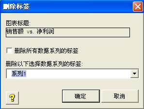 xy chart labeler