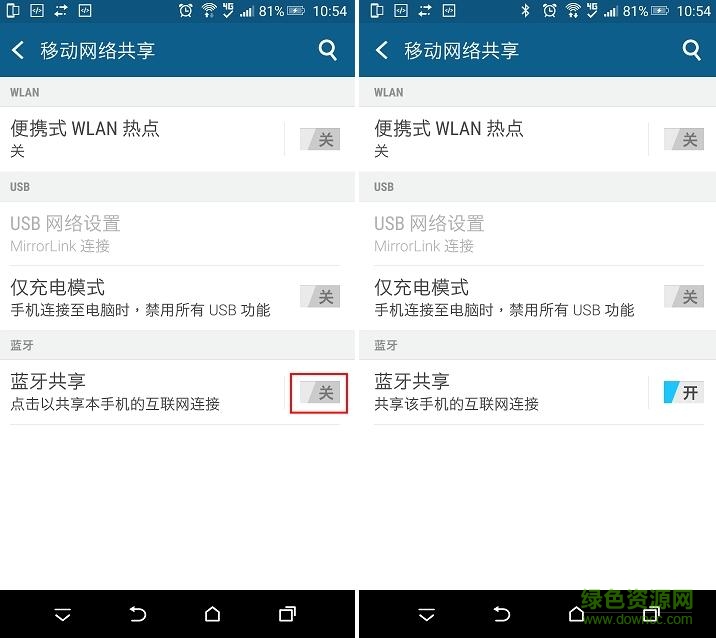 htc mirrorlink