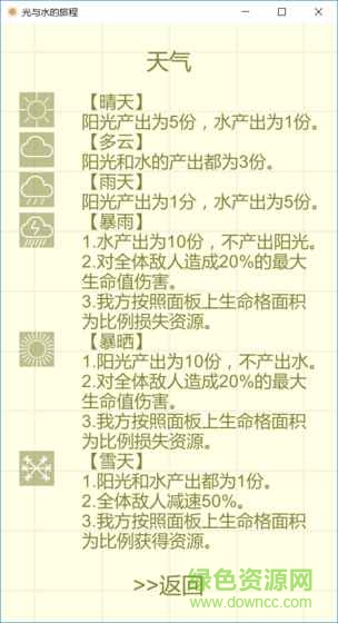 光與水的旅程游戲