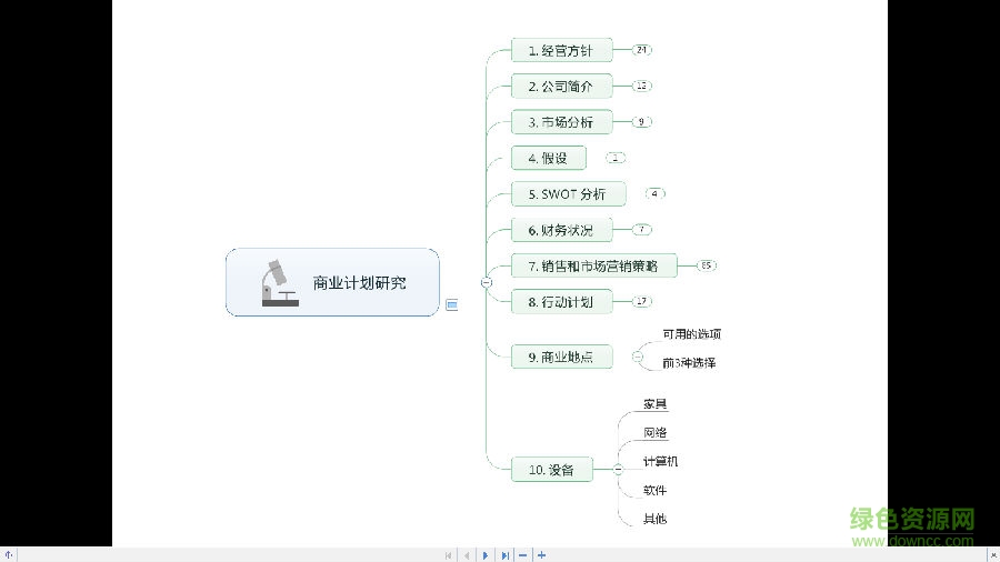 mindmanager2014中文