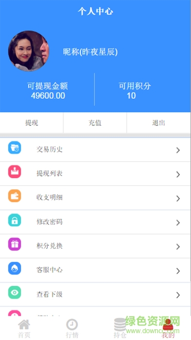 海蒂國際