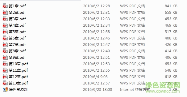 java入門寶典下載