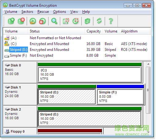 BestCrypt9.0.2