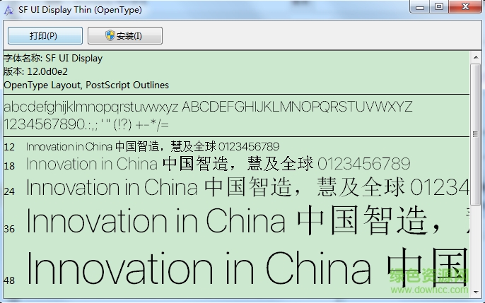 sfuidisplay thin字體  0