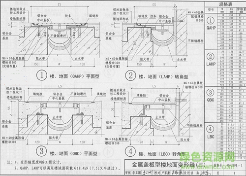 建筑伸縮縫圖集 高清無水印pdf版 0