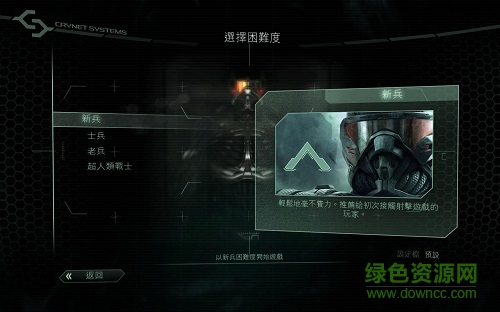孤島危機2游戲 免安裝高清綠色版 1