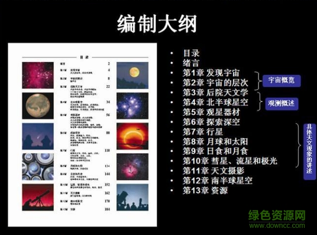 夜觀星空電子書