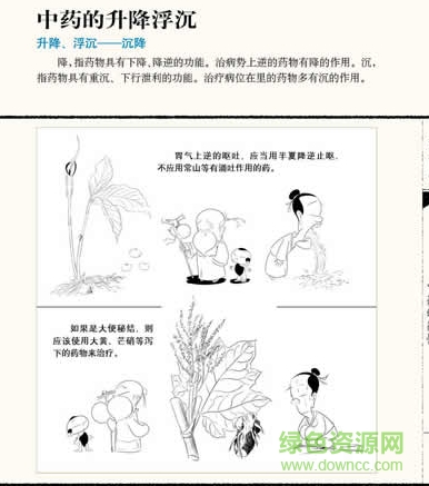 漫畫中醫(yī)pdf
