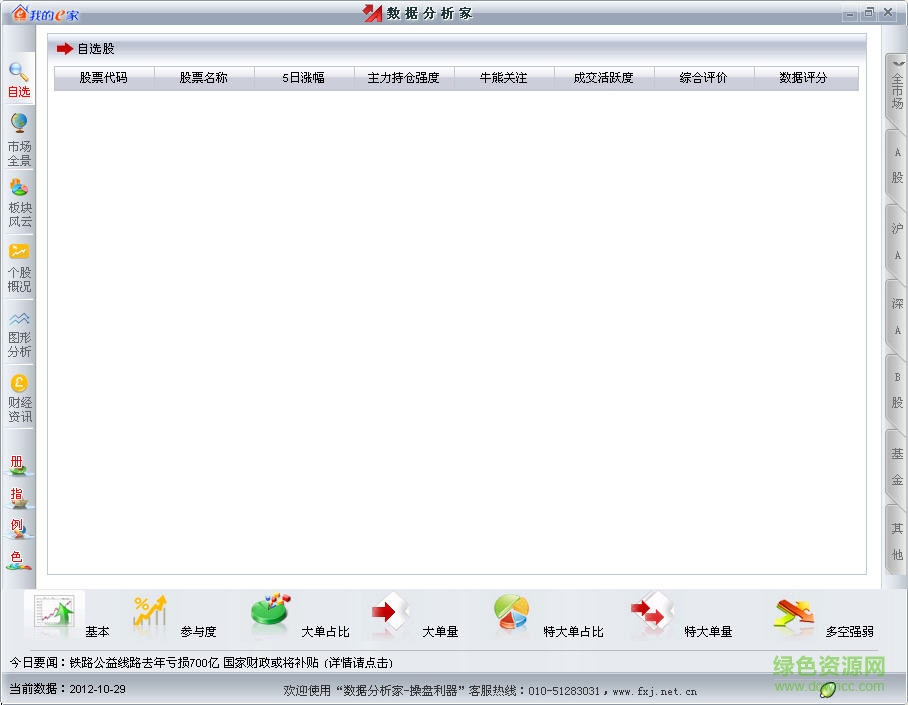 數(shù)據(jù)分析家操盤利器 v2.1 簡(jiǎn)體中文綠色免費(fèi)版 0