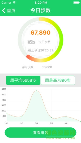 健康管家app長沙公安 v2.0.0.0 安卓版 0