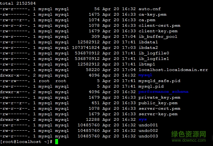 mysql 5.7 for linux