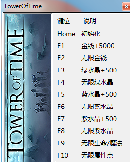 時(shí)間之塔修改器 v0.1.0.7903 +12中文版 0