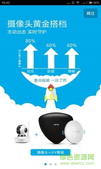 風眼智能攝像頭0