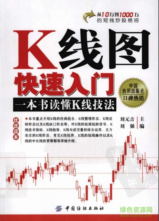 k線圖快速入門(mén)pdf