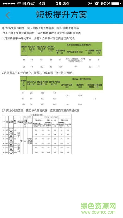 中國移動無紙化辦公