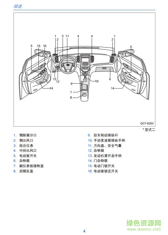 2017款吉利遠景suv說明書 電子版 0