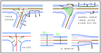 天正市政道路9.5正式版 免費(fèi)版 0