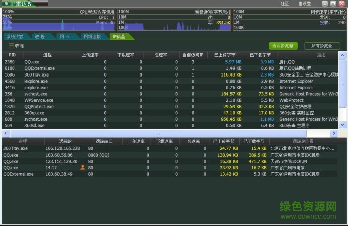 IP雷達內(nèi)購免費版1