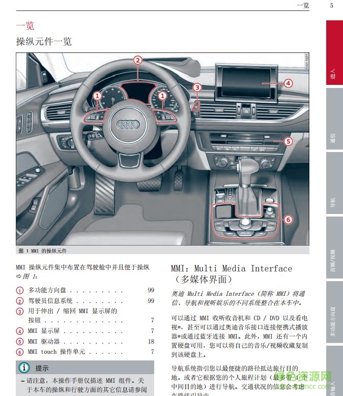 2017奧迪a6l使用說(shuō)明書 電子版 1
