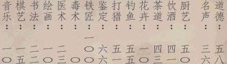 武林群俠傳完美存檔 完整版 0