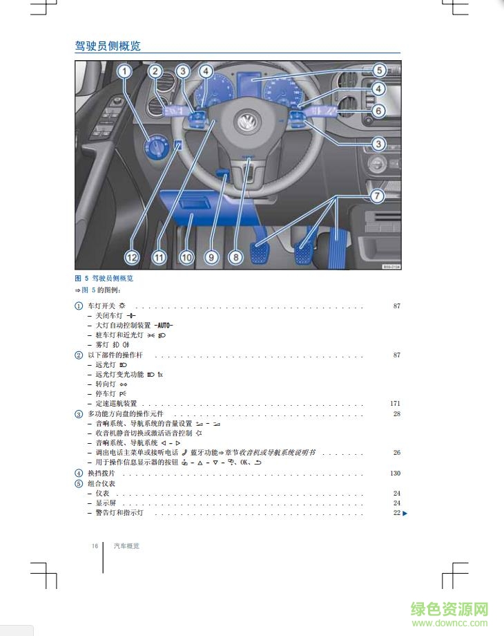 新款途觀l2017使用說明 電子版 0