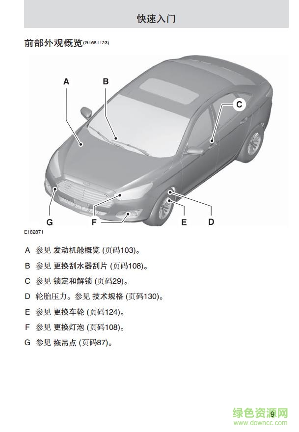 福睿斯說明書電子版 高清版 0